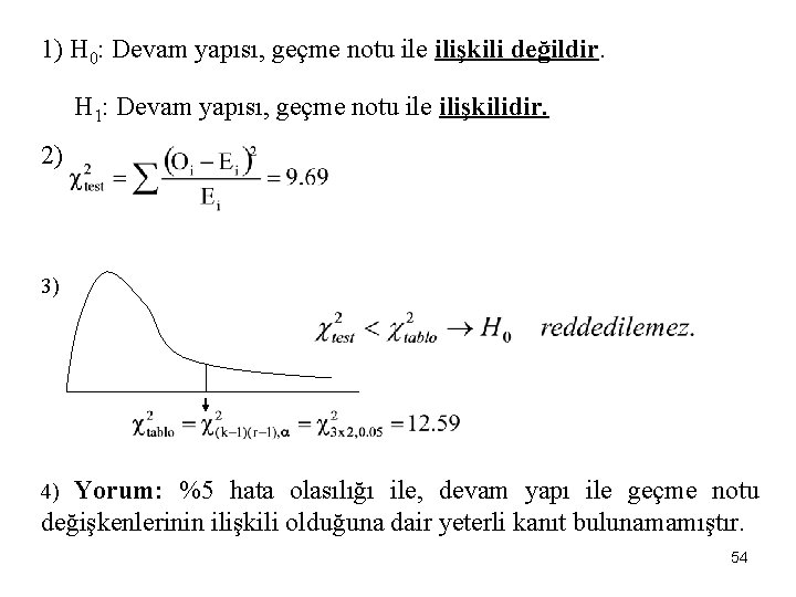 1) H 0: Devam yapısı, geçme notu ile ilişkili değildir. H 1: Devam yapısı,