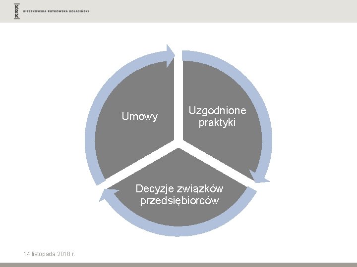 Umowy Uzgodnione praktyki Decyzje związków przedsiębiorców 14 listopada 2018 r. 