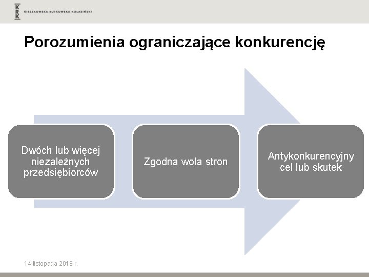 Porozumienia ograniczające konkurencję Dwóch lub więcej niezależnych przedsiębiorców 14 listopada 2018 r. Zgodna wola