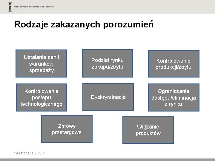 Rodzaje zakazanych porozumień Ustalanie cen i warunków sprzedaży Kontrolowanie postępu technologicznego Zmowy przetargowe 14