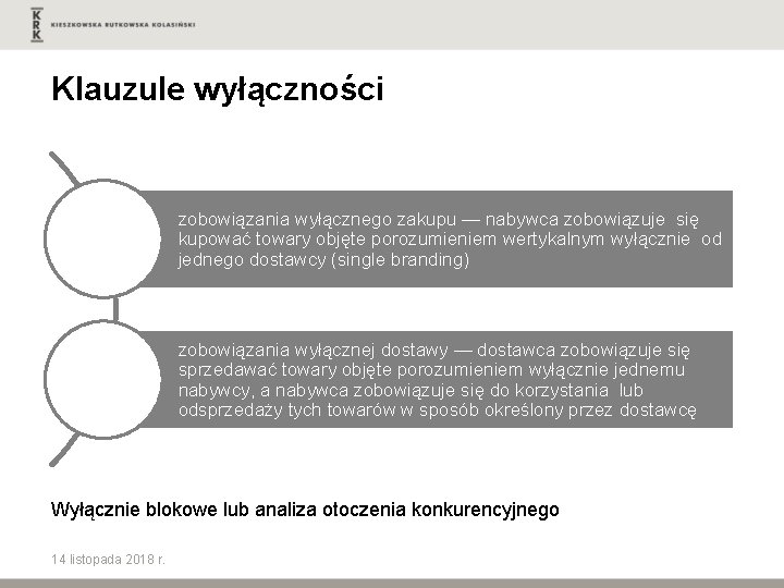 Klauzule wyłączności zobowiązania wyłącznego zakupu — nabywca zobowiązuje się kupować towary objęte porozumieniem wertykalnym