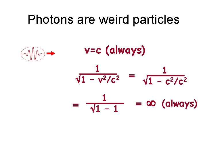 Photons are weird particles v=c (always) 1 1 – v 2/c 2 = 1