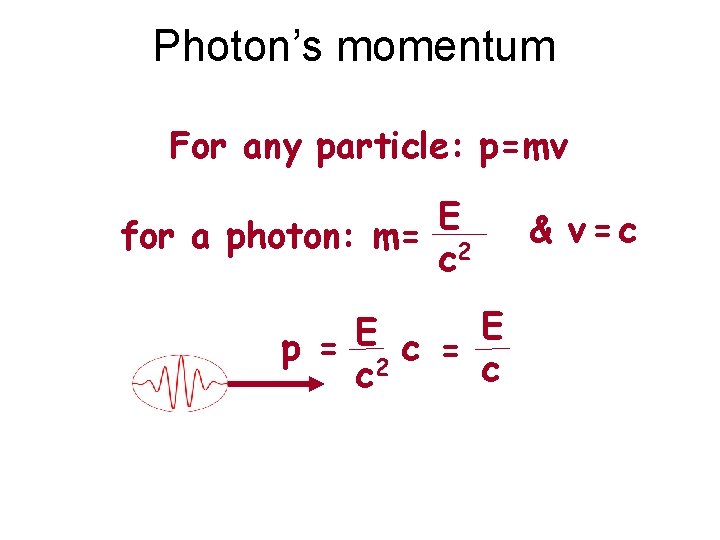 Photon’s momentum For any particle: p=mv E for a photon: m= 2 c E