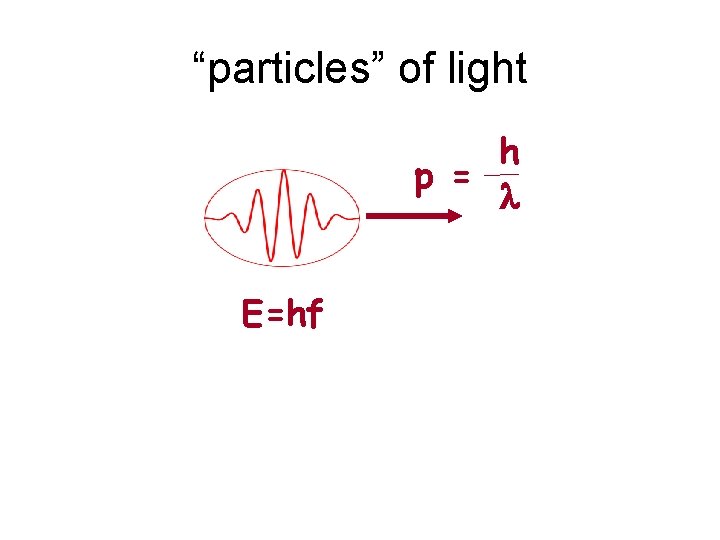 “particles” of light h p = l E=hf 