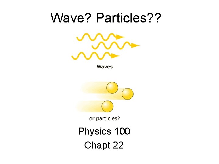 Wave? Particles? ? Physics 100 Chapt 22 