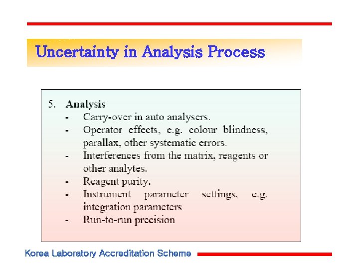 Uncertainty in Analysis Process Korea Laboratory Accreditation Scheme Uncertainty in Analysis Process Korea Laboratory Accreditation Scheme