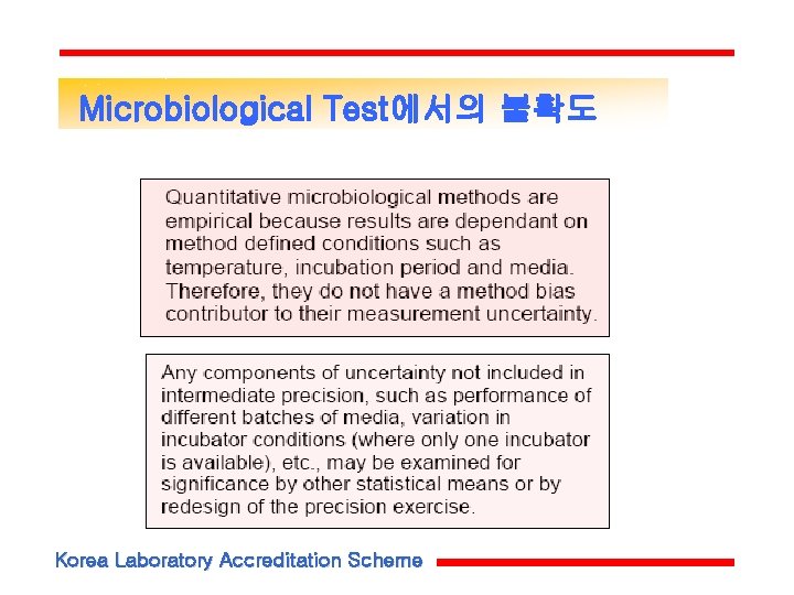 Microbiological Test에서의 불확도 Korea Laboratory Accreditation Scheme Microbiological Test에서의 불확도 Korea Laboratory Accreditation Scheme