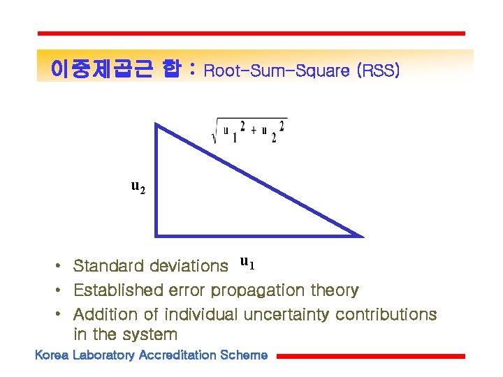 이중제곱근 합 : Root-Sum-Square (RSS) u 2 • Standard deviations u 1 • Established 이중제곱근 합 : Root-Sum-Square (RSS) u 2 • Standard deviations u 1 • Established