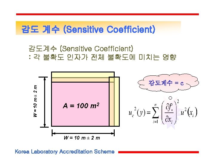 감도 계수 (Sensitive Coefficient) W = 10 m ± 2 m 감도계수 (Sensitive Coefficient) 감도 계수 (Sensitive Coefficient) W = 10 m ± 2 m 감도계수 (Sensitive Coefficient)