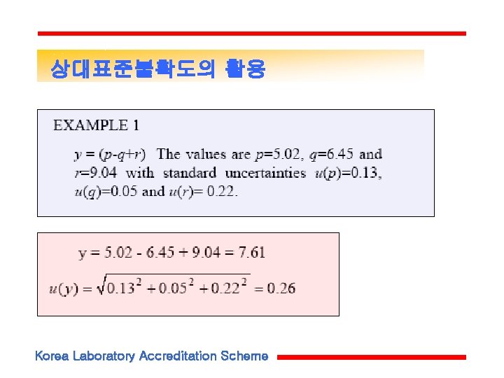 상대표준불확도의 활용 Korea Laboratory Accreditation Scheme 상대표준불확도의 활용 Korea Laboratory Accreditation Scheme