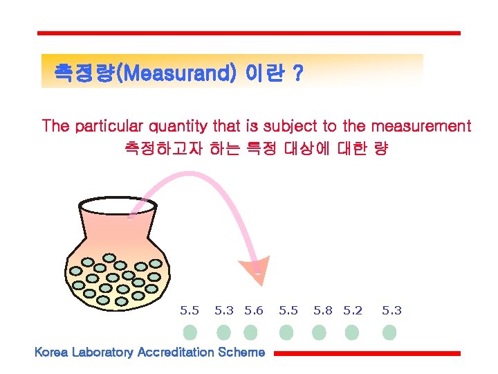 측정량(Measurand) 이란 ? The particular quantity that is subject to the measurement 측정하고자 하는 측정량(Measurand) 이란 ? The particular quantity that is subject to the measurement 측정하고자 하는