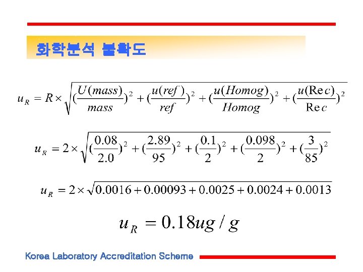 화학분석 불확도 Korea Laboratory Accreditation Scheme 화학분석 불확도 Korea Laboratory Accreditation Scheme