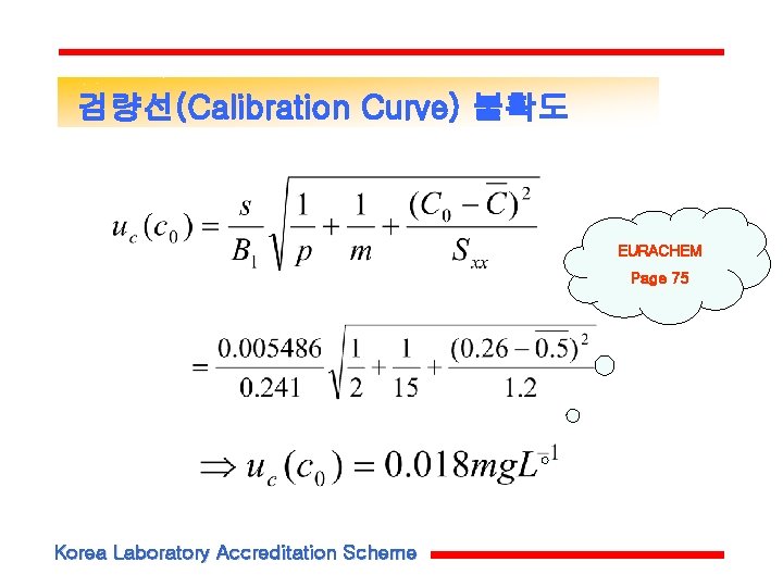 검량선(Calibration Curve) 불확도 EURACHEM Page 75 Korea Laboratory Accreditation Scheme 검량선(Calibration Curve) 불확도 EURACHEM Page 75 Korea Laboratory Accreditation Scheme