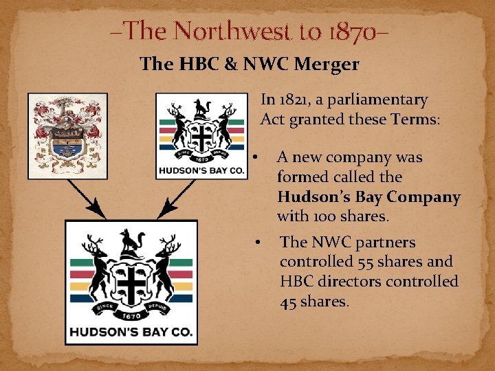 –The Northwest to 1870– The HBC & NWC Merger In 1821, a parliamentary Act –The Northwest to 1870– The HBC & NWC Merger In 1821, a parliamentary Act