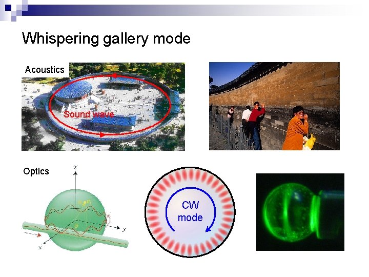 Whispering gallery mode Acoustics Sound wave Optics CW mode 