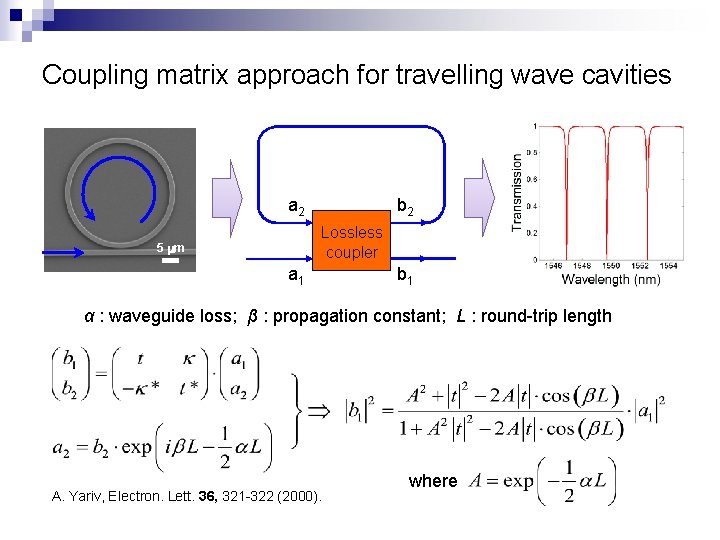 Coupling matrix approach for travelling wave cavities a 2 b 2 Lossless coupler 5