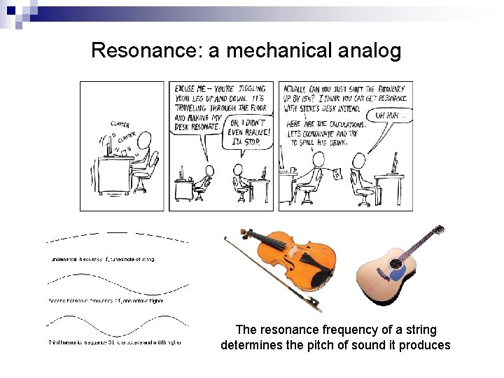 Resonance: a mechanical analog The resonance frequency of a string determines the pitch of