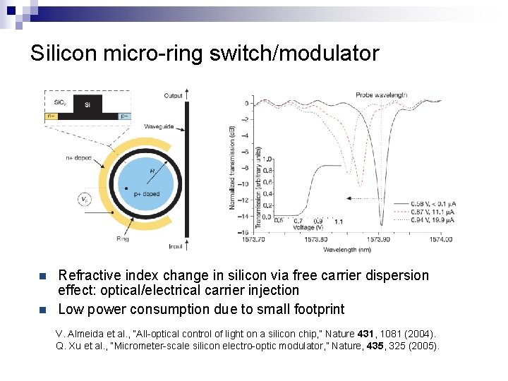 Silicon micro-ring switch/modulator n n Refractive index change in silicon via free carrier dispersion