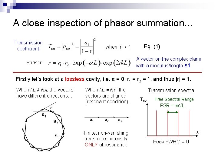 A close inspection of phasor summation… Transmission coefficient when |r| < 1 Eq. (1)