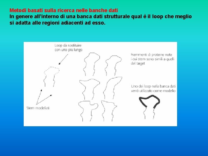 Metodi basati sulla ricerca nelle banche dati In genere all’interno di una banca dati