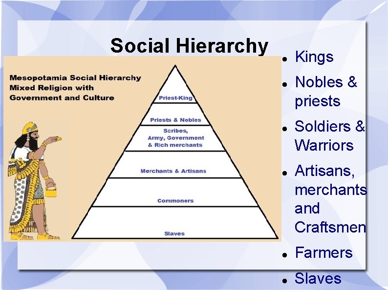 Social Hierarchy Kings Nobles & priests Soldiers & Warriors Artisans, merchants and Craftsmen Farmers