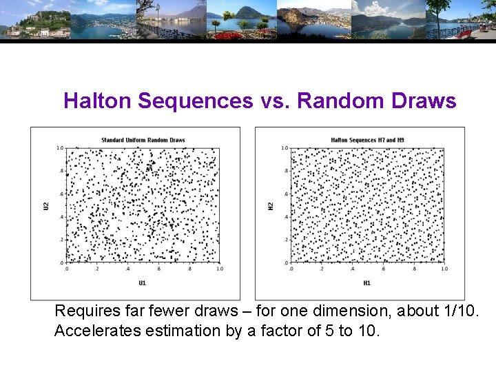 Halton Sequences vs. Random Draws Requires far fewer draws – for one dimension, about