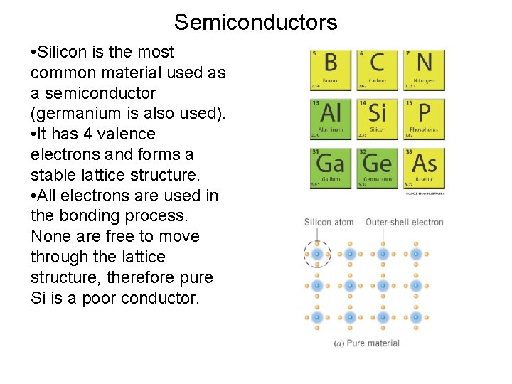 Semiconductors • Silicon is the most common material used as a semiconductor (germanium is