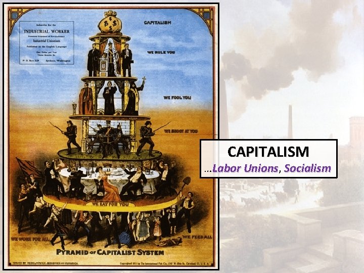 CAPITALISM …Labor Unions, Unions Socialism 