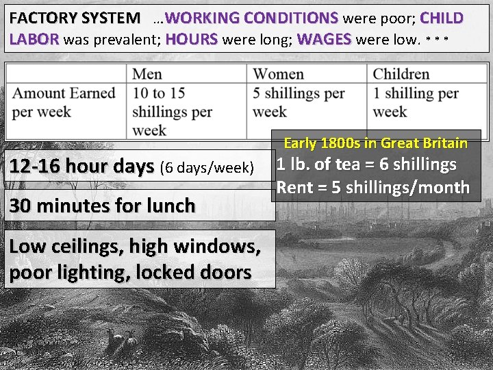 FACTORY SYSTEM …WORKING CONDITIONS were poor; CHILD LABOR was prevalent; HOURS were long; WAGES