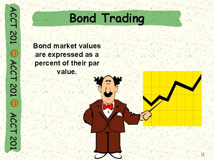 ACCT 201 Bond Trading ACCT 201 Bond market values are expressed as a percent