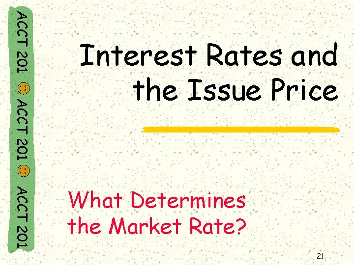 ACCT 201 Interest Rates and the Issue Price ACCT 201 What Determines the Market