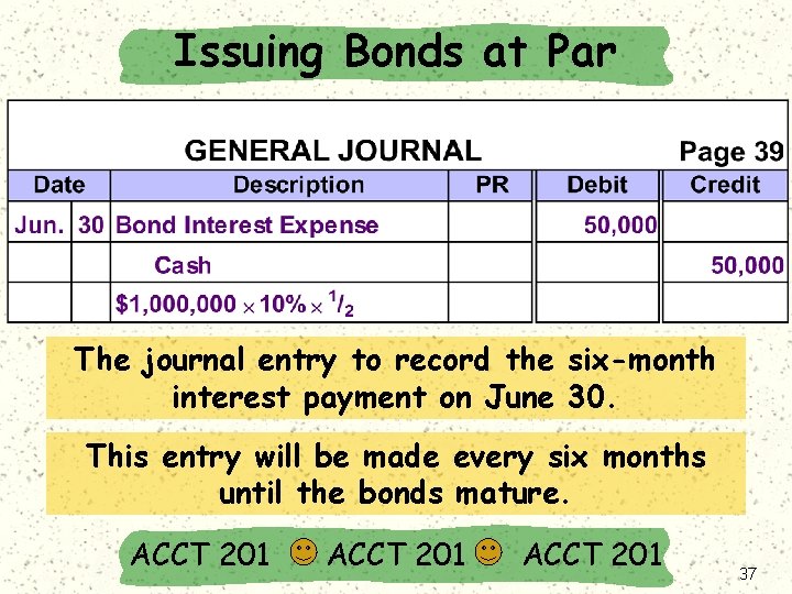 Issuing Bonds at Par The journal entry to record the six-month interest payment on