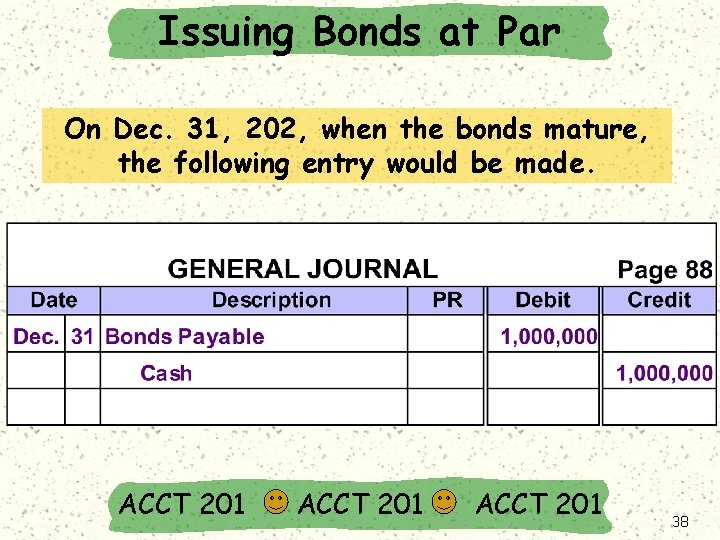 Issuing Bonds at Par On Dec. 31, 202, when the bonds mature, the following