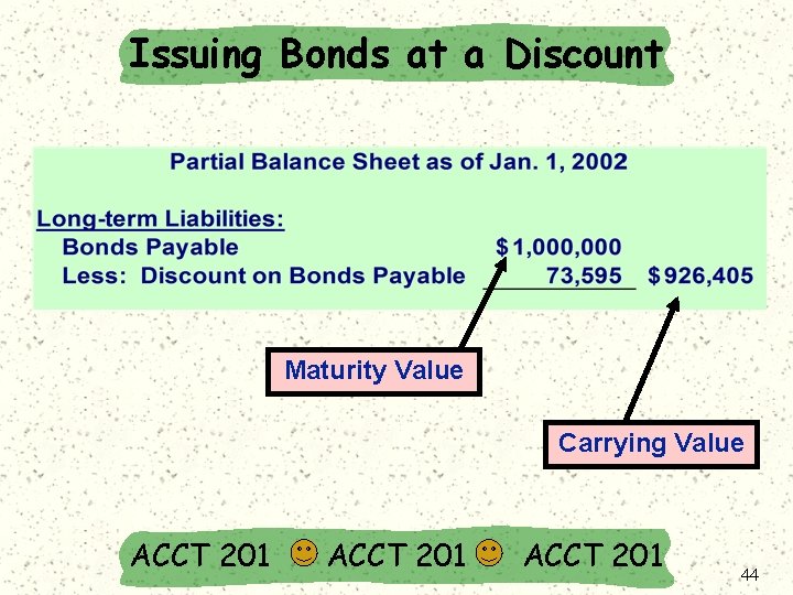 Issuing Bonds at a Discount Maturity Value Carrying Value ACCT 201 44 