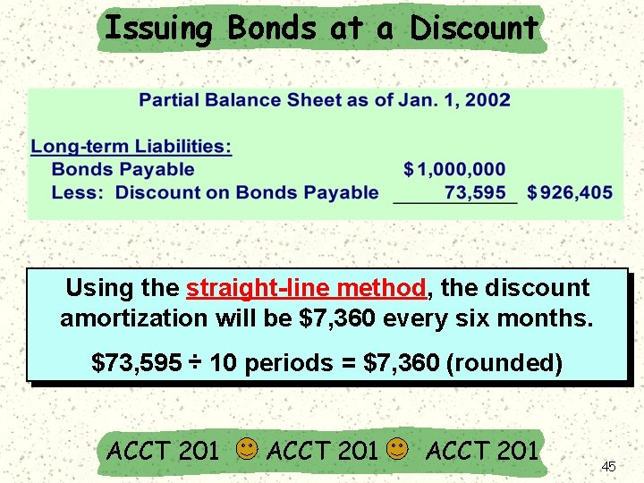 Issuing Bonds at a Discount Using the straight-line method, the discount amortization will be