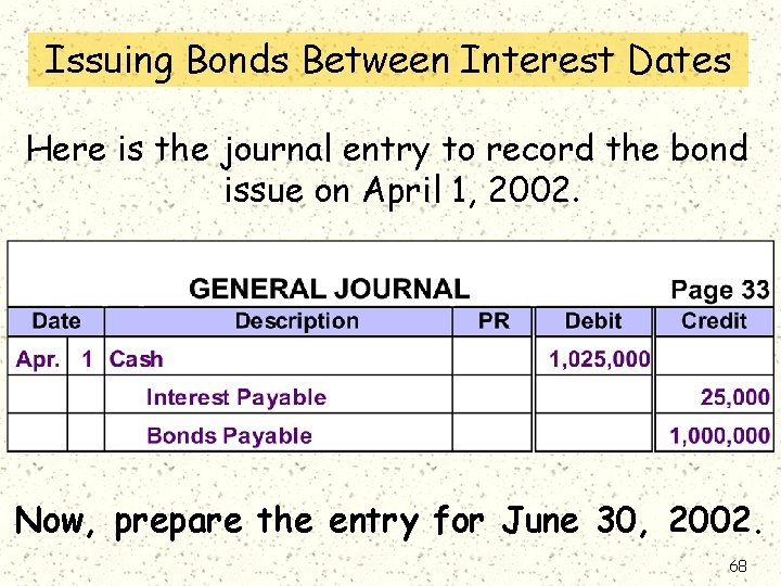 Issuing Bonds Between Interest Dates Here is the journal entry to record the bond