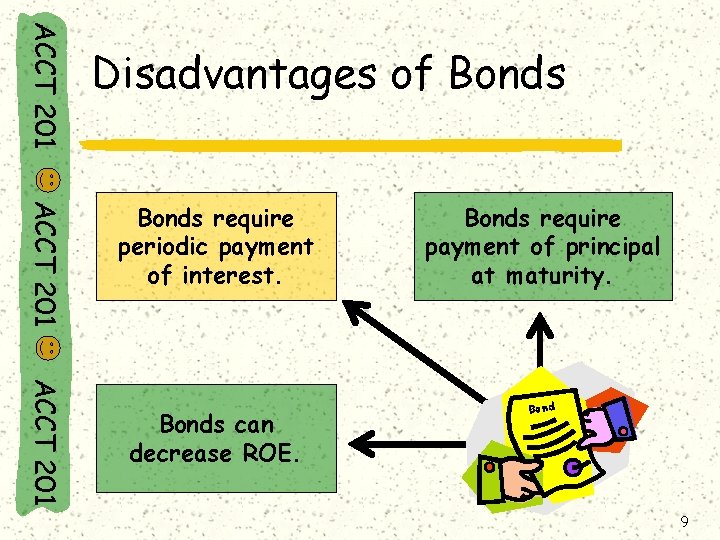 ACCT 201 Disadvantages of Bonds ACCT 201 Bonds require periodic payment of interest. ACCT