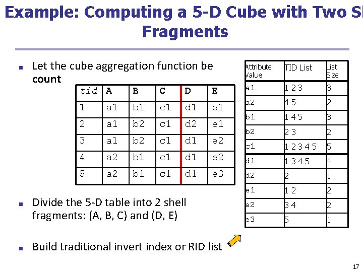 Example: Computing a 5 -D Cube with Two Sh Fragments ■ ■ ■ Let Example: Computing a 5 -D Cube with Two Sh Fragments ■ ■ ■ Let