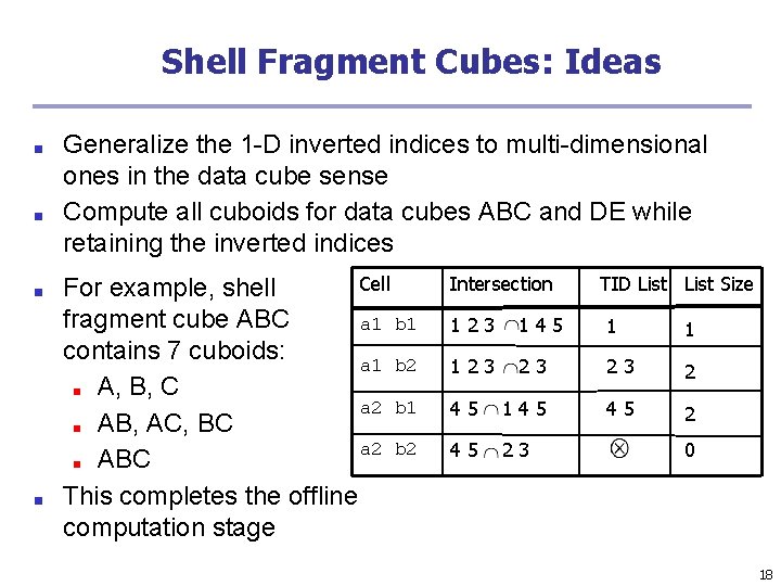 Shell Fragment Cubes: Ideas ■ ■ Generalize the 1 -D inverted indices to multi-dimensional Shell Fragment Cubes: Ideas ■ ■ Generalize the 1 -D inverted indices to multi-dimensional