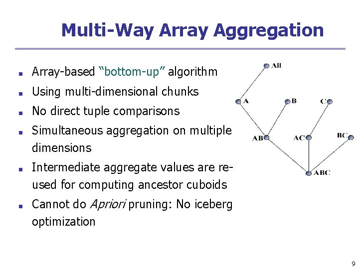 Multi-Way Array Aggregation ■ Array-based “bottom-up” algorithm ■ Using multi-dimensional chunks ■ No direct Multi-Way Array Aggregation ■ Array-based “bottom-up” algorithm ■ Using multi-dimensional chunks ■ No direct