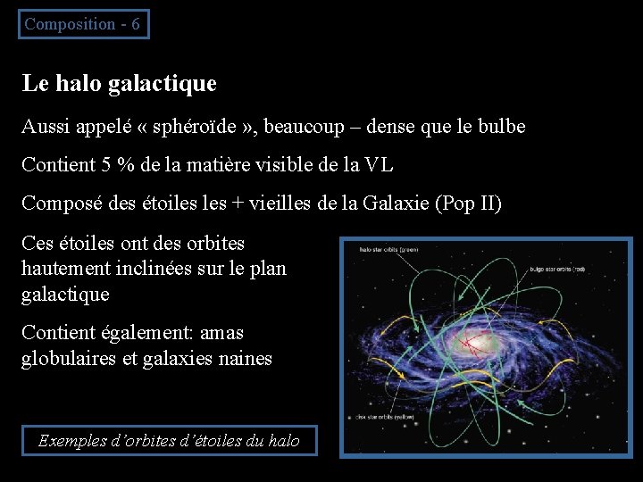 Composition - 6 Le halo galactique Aussi appelé « sphéroïde » , beaucoup –