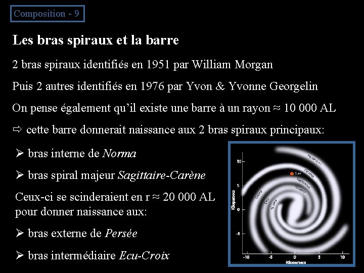 Composition - 9 Les bras spiraux et la barre 2 bras spiraux identifiés en
