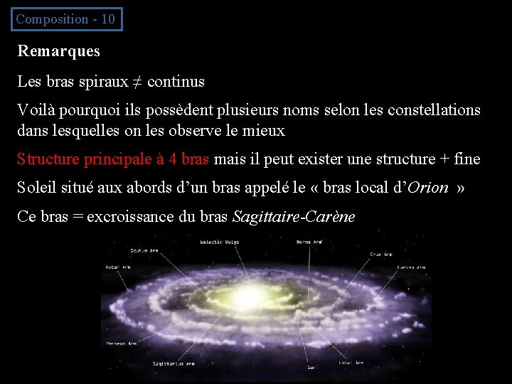 Composition - 10 Remarques Les bras spiraux ≠ continus Voilà pourquoi ils possèdent plusieurs