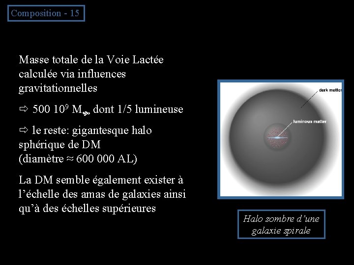 Composition - 15 Masse totale de la Voie Lactée calculée via influences gravitationnelles 500