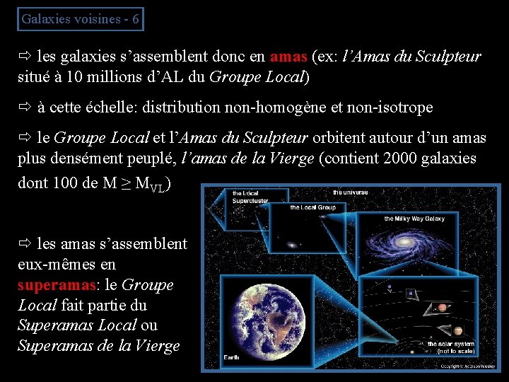 Galaxies voisines - 6 les galaxies s’assemblent donc en amas (ex: l’Amas du Sculpteur