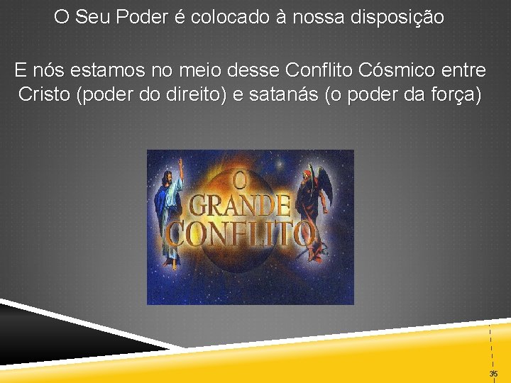 O Seu Poder é colocado à nossa disposição E nós estamos no meio desse