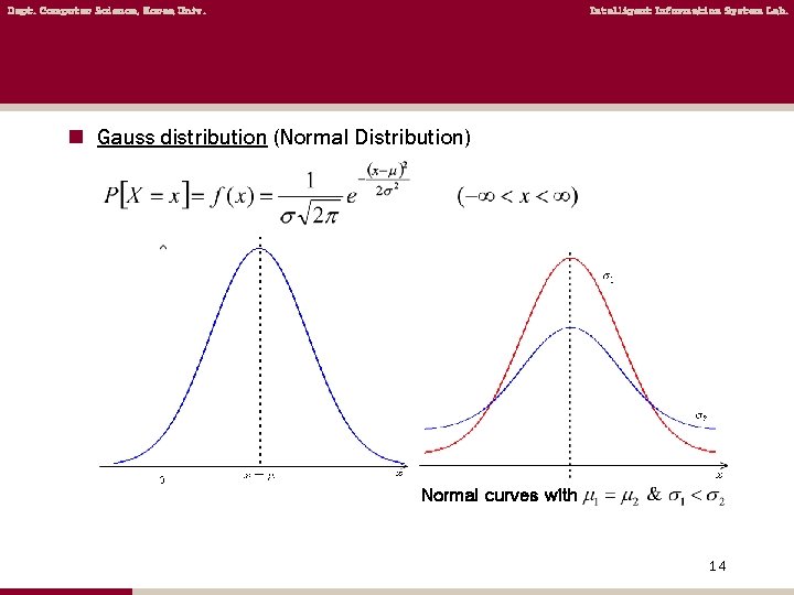 Dept. Computer Science, Korea Univ. Intelligent Information System Lab. n Gauss distribution (Normal Distribution) Dept. Computer Science, Korea Univ. Intelligent Information System Lab. n Gauss distribution (Normal Distribution)