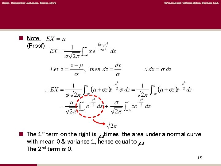 Dept. Computer Science, Korea Univ. Intelligent Information System Lab. n Note. (Proof) n The