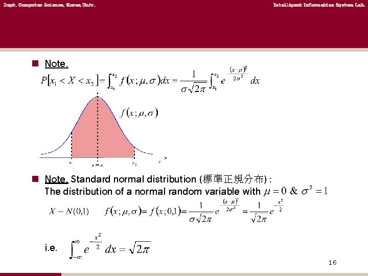 Dept. Computer Science, Korea Univ. Intelligent Information System Lab. n Note. Standard normal distribution