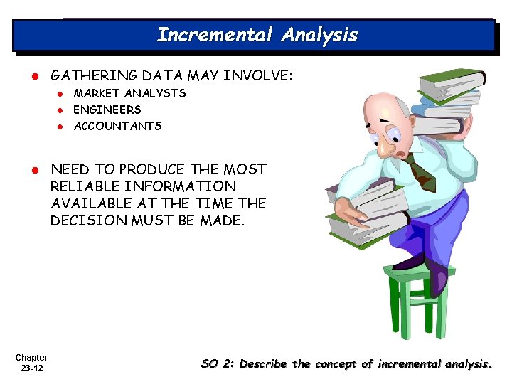 Incremental Analysis l GATHERING DATA MAY INVOLVE: l l Chapter 23 -12 MARKET ANALYSTS